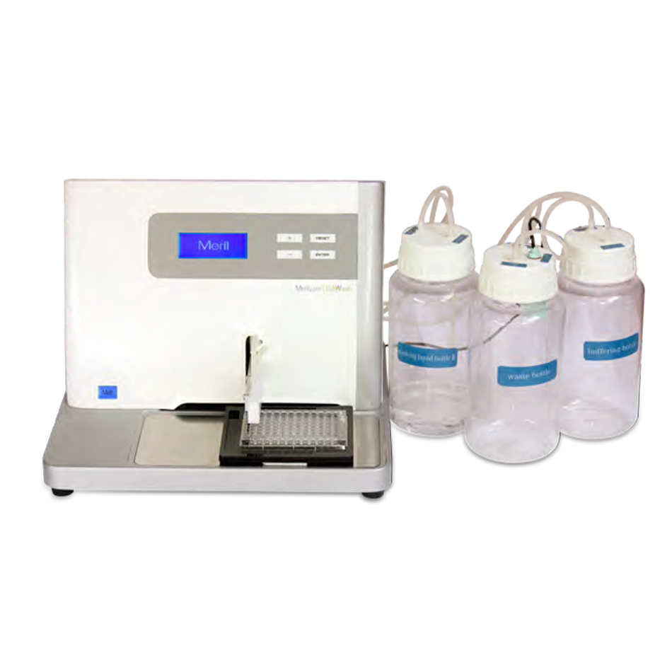 EIWASH