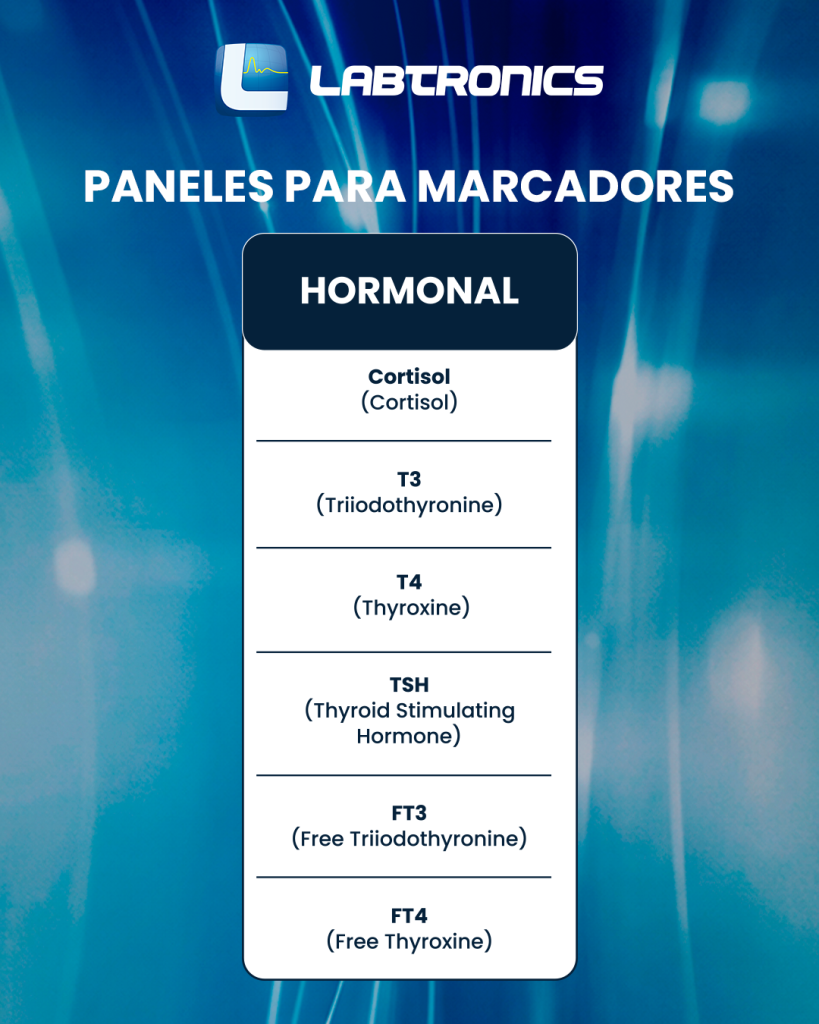 holrmonal